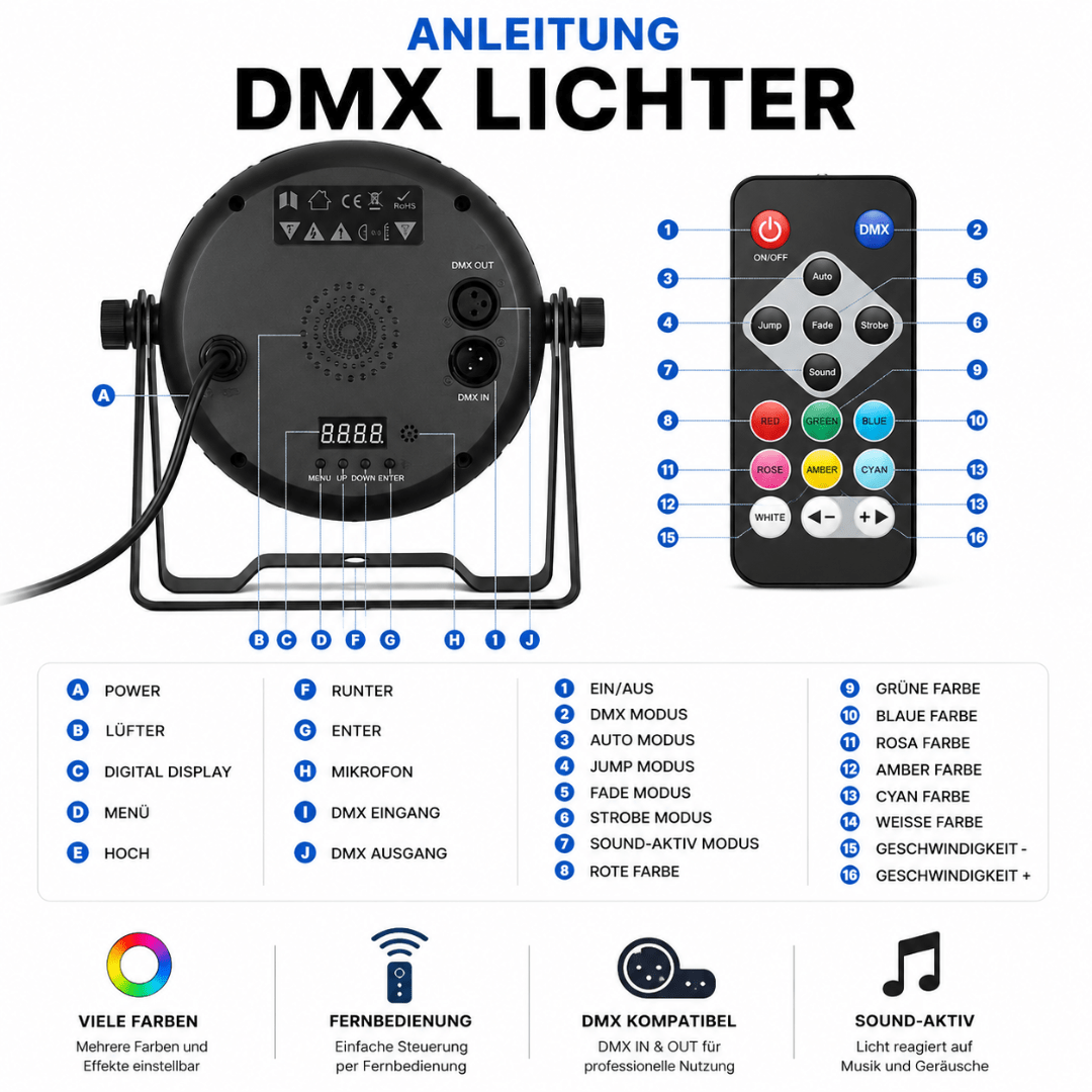4er Festival Scheinwerfer Set - FestivalStuff