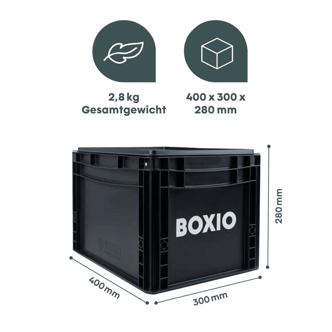 BOXIO Trenntoilette im Euroboxformat - FestivalStuff