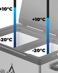 Kühlbox-Kompressor IceCube 35 Dual , 12/24/230 V, 35L Akku - FestivalStuff