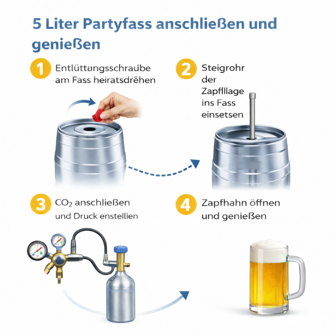 Mobile Zapfanlage 5L Pink – Festival Fass Zapfsystem