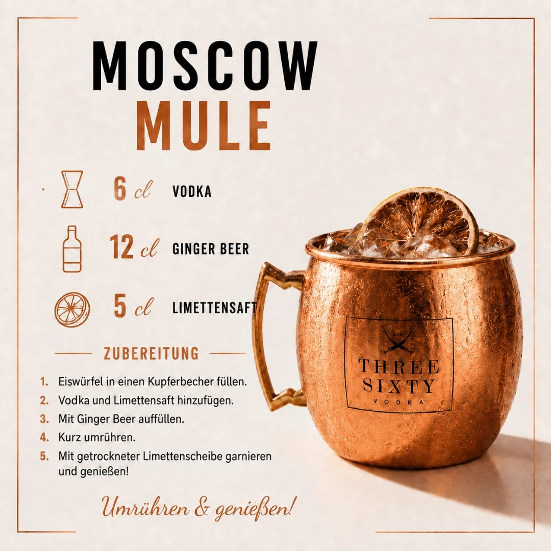 Moscow Mule Starter Kit mit THREE SIXTY Kupferbechern