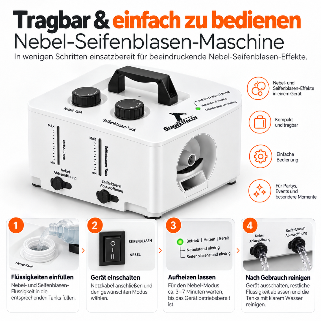 Rauchblasenmaschine 2-in-1 mit Nebel und Seifenblasen
