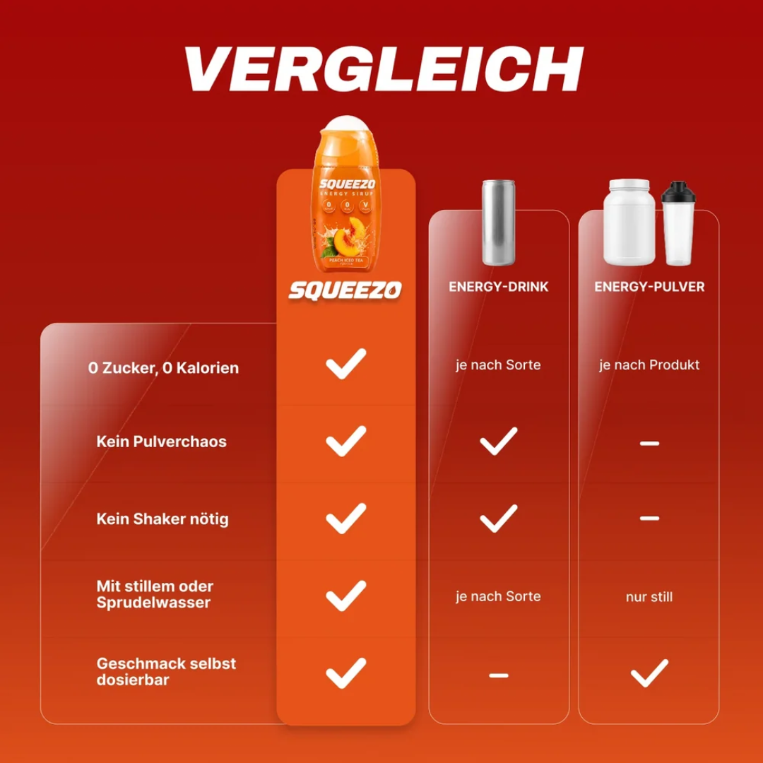 SQUEEZO Maracuja Energy Sirup