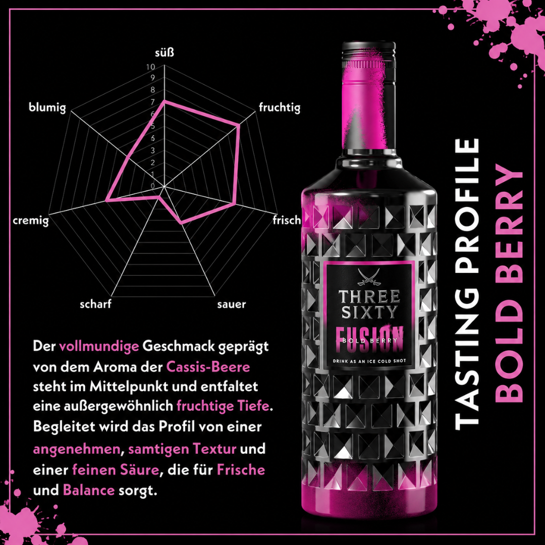Three Sixty Vodka Fusion Bold Berry