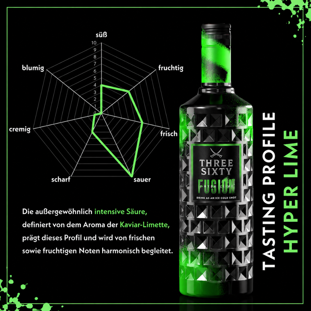 Three Sixty Vodka Fusion Hyper Lime