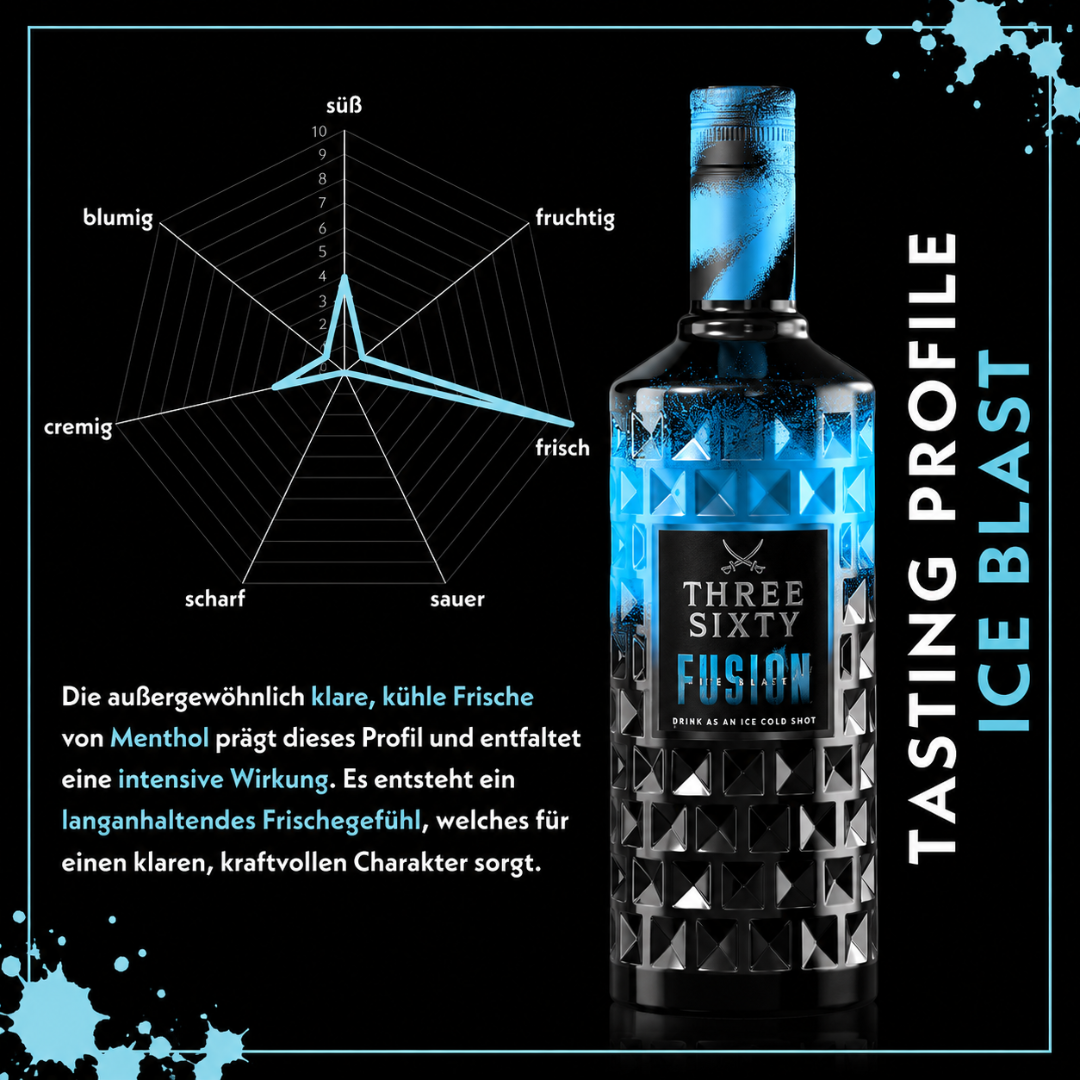 Three Sixty Vodka Fusion Ice Blast