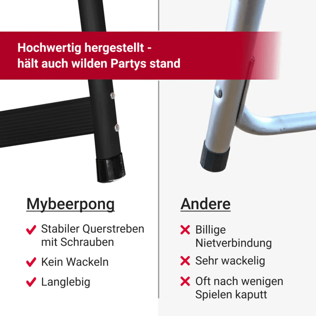 Bierpong - Tisch "Big Beer Theory" - FestivalStuff
