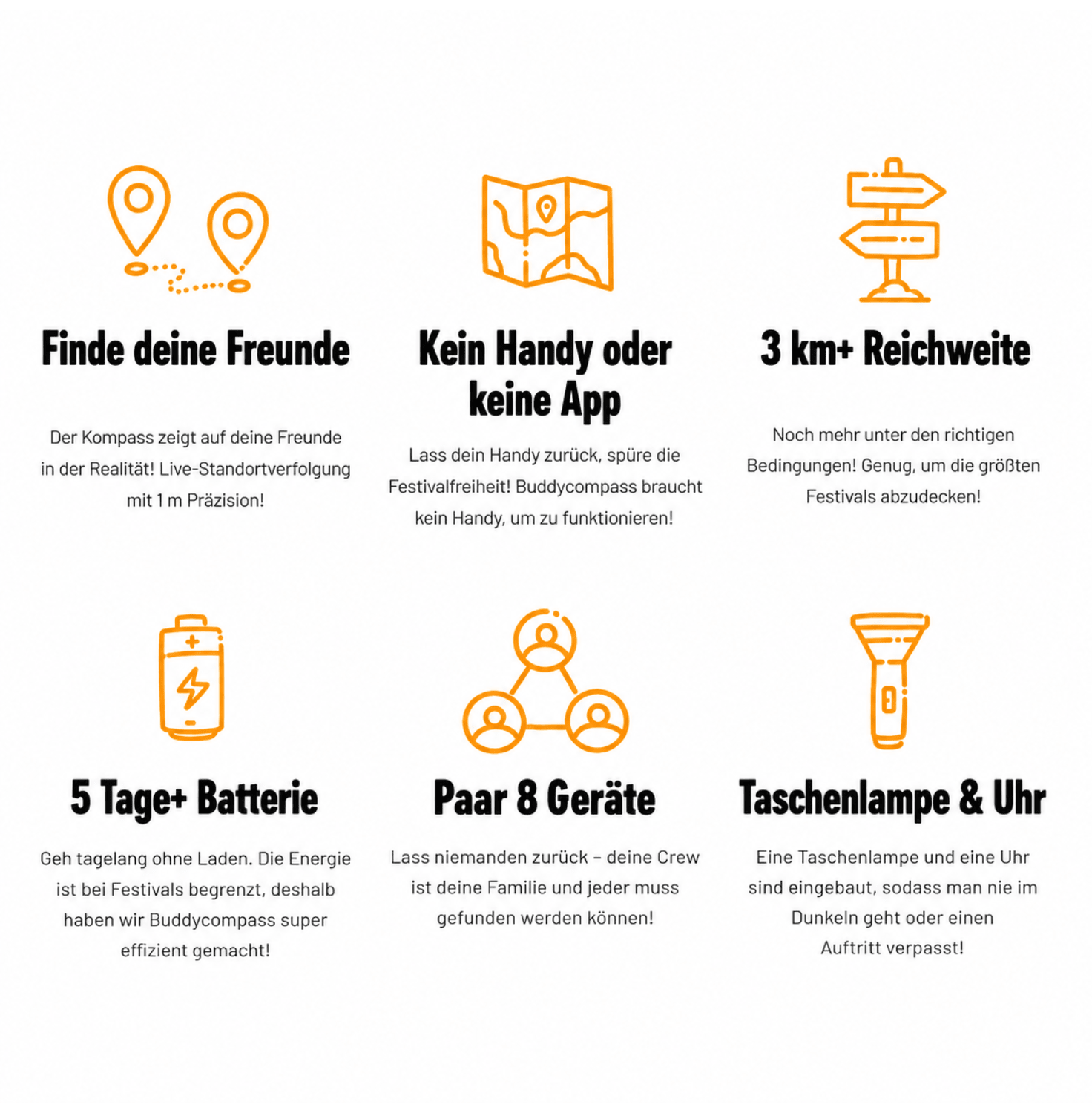 Buddycompass Festival Tracker – Finde deine Crew auch ohne Netz - FestivalStuff