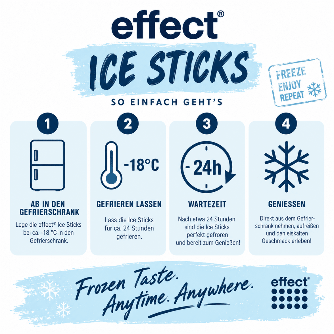 effect® ICE STICKS 10er Pack Energy Wassereis - FestivalStuff