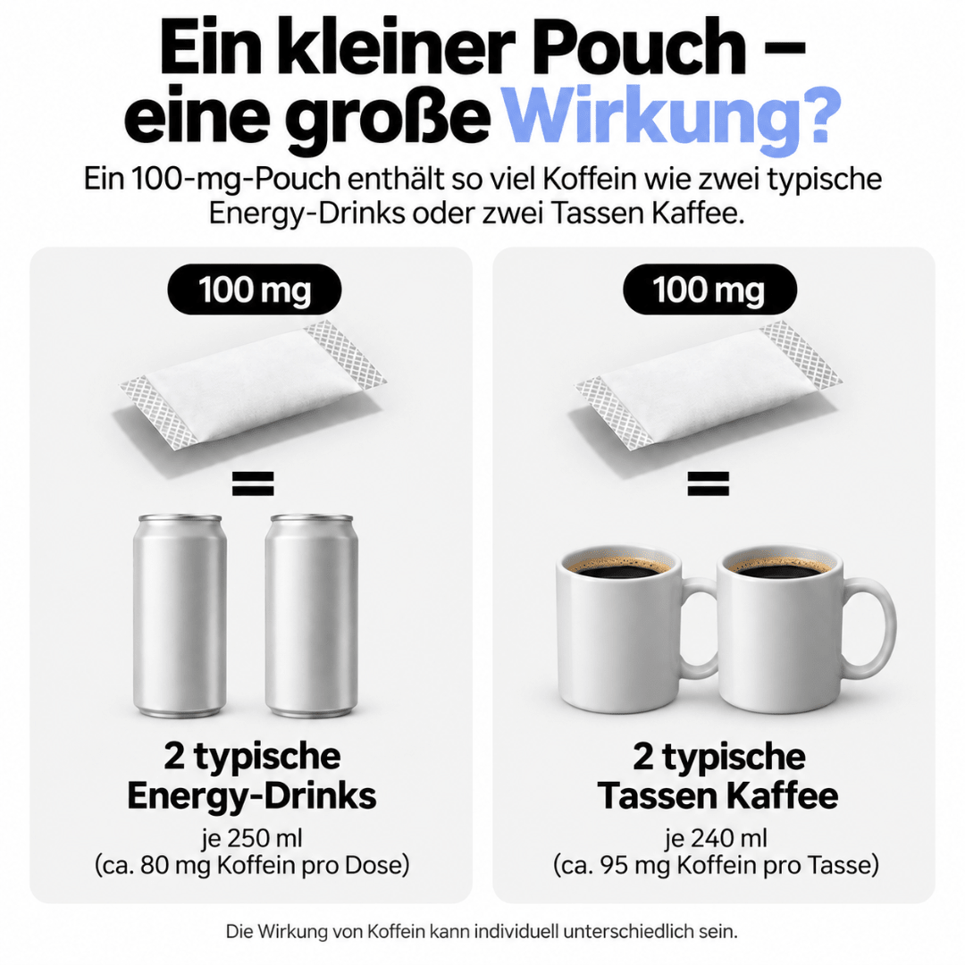 FGN TUNNELBLICK Festival Bundle Energy Pouches 6 Sorten - FestivalStuff
