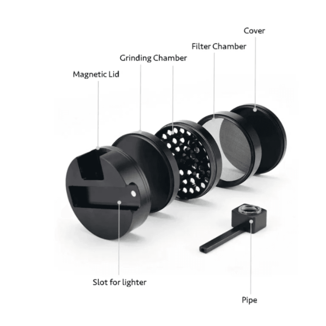 GrinderPipe - FestivalStuff