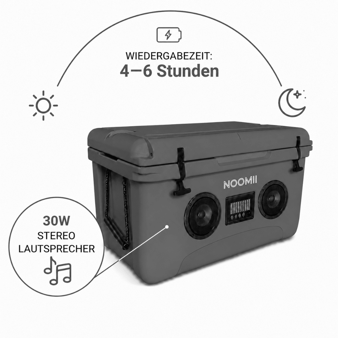 NooMii ColdBeats 65 Grau - FestivalStuff