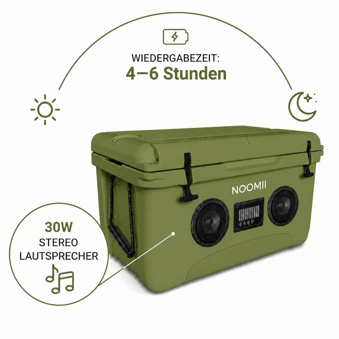 NooMii ColdBeats 65 Grün - FestivalStuff