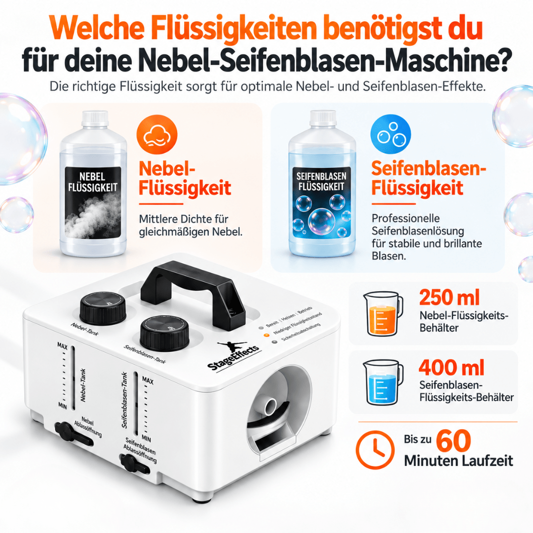 Rauchblasenmaschine 2-in-1 mit Nebel und Seifenblasen - FestivalStuff