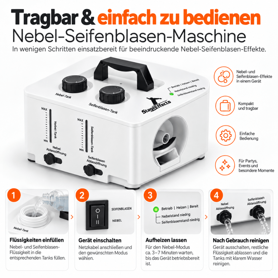 Rauchblasenmaschine 2-in-1 mit Nebel und Seifenblasen - FestivalStuff
