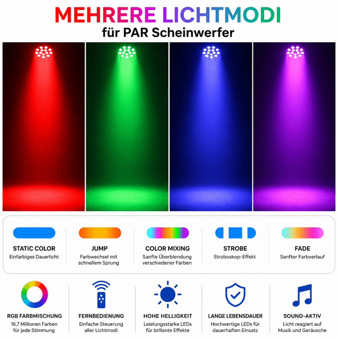 RGB PAR - Scheinwerfer - FestivalStuff