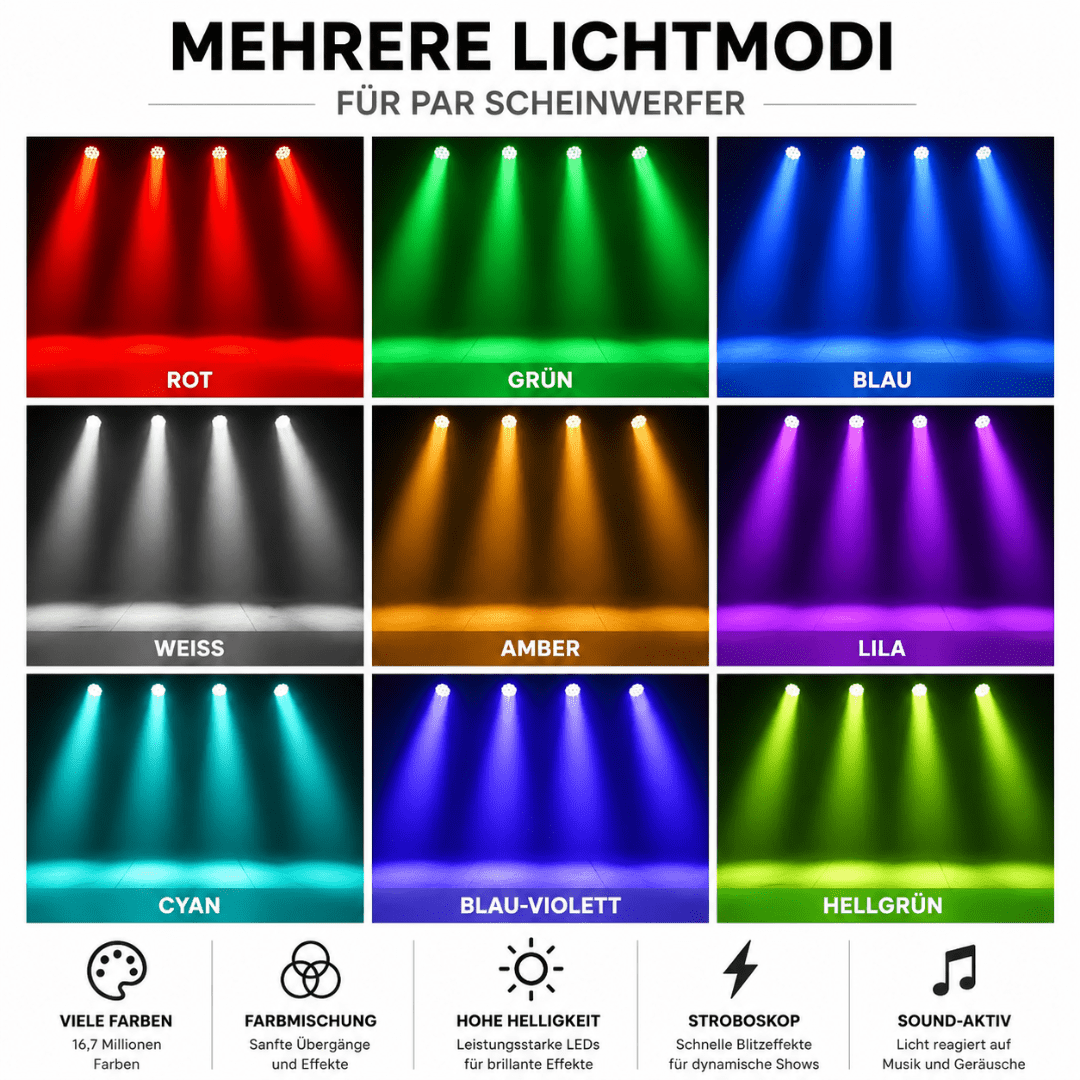 RGB PAR - Scheinwerfer - FestivalStuff