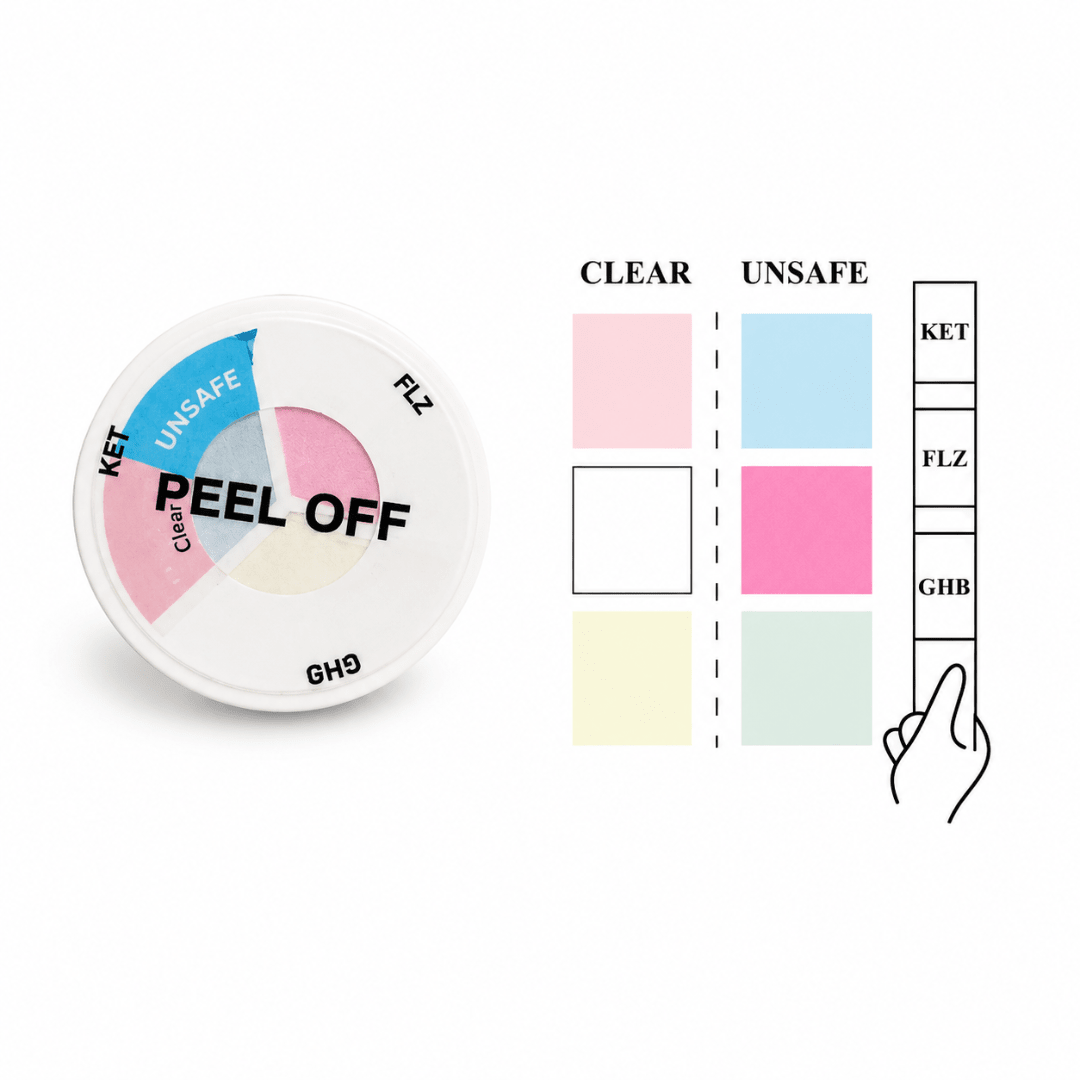 SipGuard Handy - Teststicker – K.O. - Tropfen Schnelltest - FestivalStuff