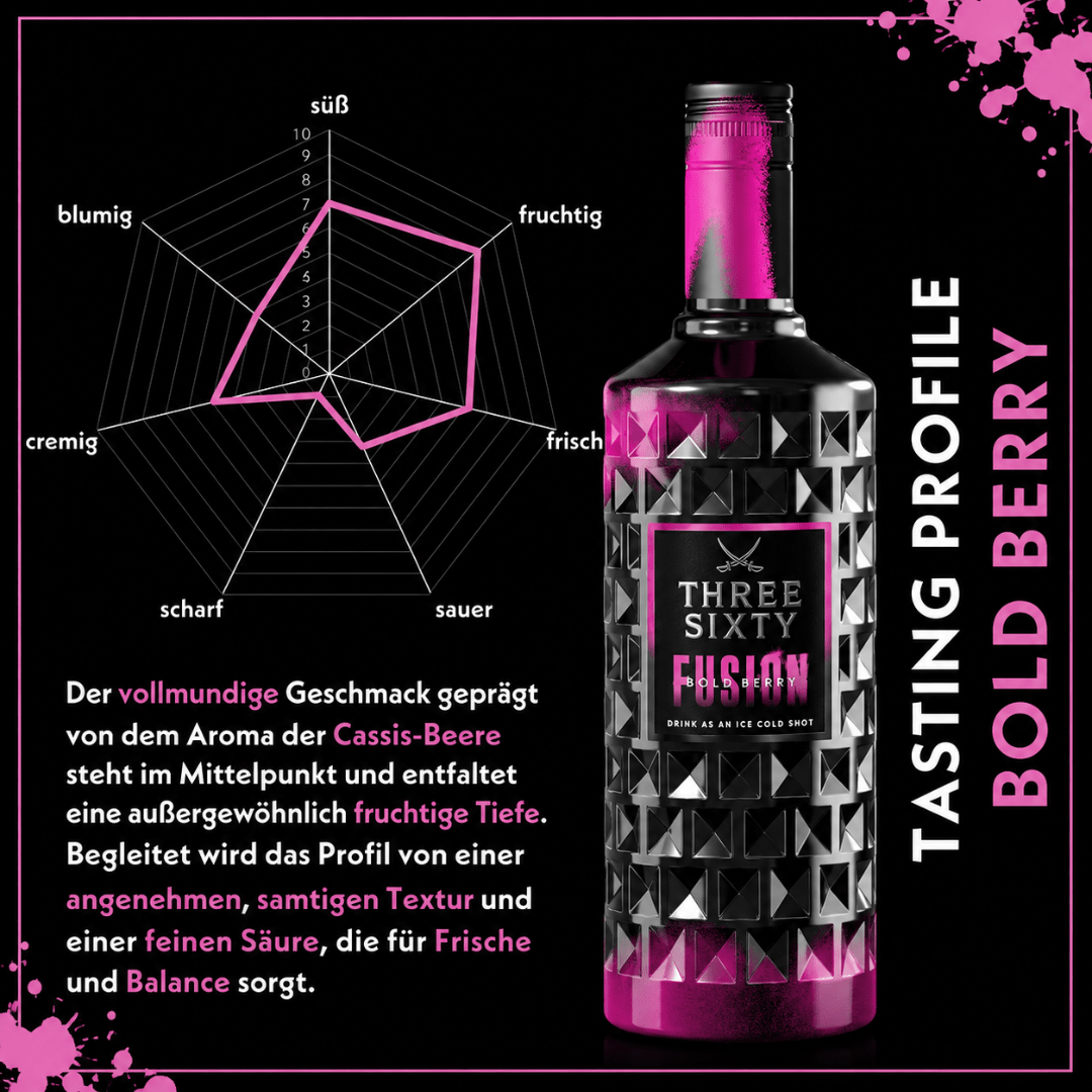 Three Sixty Vodka Fusion Bold Berry - FestivalStuff